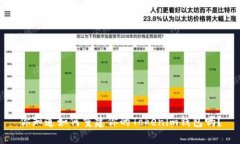 你知道如何重建你的Tokenim钱包吗？