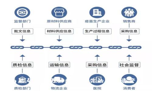 xianggu如何将BNB转入TokenIM？了解详细操作步骤和注意事项/xianggu

BNB, TokenIM, 加密货币, 转账, 区块链/guanjianci

引言
在区块链和加密货币的迅速发展中，很多用户需要将资产在不同钱包间转移，以便于管理和使用。特别是对于那些在币安交易所上拥有BNB（币安币）的人来说，将这些BNB转入TokenIM钱包变得尤为重要。TokenIM是一种相对安全且方便的移动钱包，支持多种币种。今天，我们将探讨如何将BNB转入TokenIM，同时解答一些常见问题和注意事项。

BNB是什么？
BNB，即币安币，是币安交易所发行的一种原生代币。BNB最初用于支付交易手续费，但随着币安生态系统的扩展，其使用场景不断增加，包括参与项目的IDO、支付商品和服务的费用等。BNB已经成为了一个价值稳定、使用广泛的加密资产。了解BNB的基本功能和用途是进行任何相关交易的基础。

TokenIM是什么？
TokenIM是一个专为区块链用户设计的移动钱包，支持多种主流币种及代币。它不仅为用户提供了安全储存加密资产的功能，还有方便的转账和交易接口。TokenIM在用户体验上经过精心设计，致力于让即使是新手用户也能轻松上手。由于其良好的安全性和便捷性，越来越多的用户选择了TokenIM来管理自己的数字资产。

为什么要将BNB转入TokenIM？
将BNB转入TokenIM的原因有很多。首先，TokenIM提供了直观易用的界面，使得资产管理更加简单。其次，TokenIM支持对多种币种的兑换功能，用户可以在钱包内进行资产合并或分散。此外，TokenIM的安全性相对较高，内置了多重保护措施，为用户的资产提供了更为安心的环境。最后，对于那些需要频繁进行交易的用户，TokenIM的转账速度和手续费也相对友好。因此，将BNB转入TokenIM，能够帮助用户更好地管理他们的加密资产。

将BNB转入TokenIM的步骤
现在，具体讲讲如何将BNB转入TokenIM。整个过程其实相对简单，只需几个步骤：
ol
  li下载并安装TokenIM钱包：首先，确保你的手机上已安装TokenIM钱包。可以在各大应用商店中搜索TokenIM进行安装。/li
  li创建或导入钱包：打开TokenIM，选择“创建钱包”或“导入钱包”。如果是新用户，建议创建一个新钱包，同时记好备份助记词。/li
  li获取TokenIM钱包地址：在TokenIM钱包中，找到BNB的接收地址。通常可以在钱包首页直接看到“接收”按钮，点击后可以复制地址。/li
  li转账BNB：登录币安账户，进入资产管理界面，选择BNB，并选择“提现”选项。在提现界面，粘贴刚才复制的TokenIM地址，填写提现金额，并选择适合的网络（通常使用BSC网络较为划算）。确认所有信息无误后，提交提现请求。/li
  li等待到账：喷水等待交易确认一段时间，BNB就会到账你的TokenIM钱包。你可以在TokenIM中查看到账情况。/li
/ol

这些步骤似乎很简单，但在进行每一步时，都需要注意一些细节，以避免不必要的损失。

注意事项
在将BNB转入TokenIM时，有几个关键的注意事项：
ul
  li核对地址：在进行转账时，地址是至关重要的。务必确保你粘贴的TokenIM地址是正确的，任何错误都可能导致资金丢失。/li
  li手续费：转账时需要支付一定的手续费，使用不同的网络时，手续费也会有所不同。请提前确认你选择的网络及其对应的费用。/li
  li交易确认时间：根据网络的拥堵情况，交易的确认时间可能会有所不同。请耐心等待，及时查看交易状态。/li
  li安全性：确保你的TokenIM钱包安全。启用双重认证等安全措施，可以有效保护你的资产。/li
  li定期备份：如果你有较大的资产，建议定期备份你的钱包，尤其是助记词，防止意外情况下丢失。/li
/ul

常见问题解答
许多用户在操作过程中可能会遇到一些问题，以下是几个常见的问题及其解答：

ol
  li为什么我的转账没有到账？：可能是因为网络拥堵或者你输入的钱包地址不正确。你可以在币安上查看交易状态，确保已经成功完成。如果长时间未到账，建议联系相应的客服进行查询。/li
  liBNB的转账费用是多少？：转账费用会随网络情况而变动，通常在几美分到几美元不等。建议在转账前查一下当前的网络费用。/li
  li我可以通过TokenIM进行BNB交易吗？：TokenIM支持多种币种的交换，但具体的BNB交易可能需要查看最新的功能和支持情况。/li
  li如何保护我的TokenIM钱包安全？：记得定期更新你的软件，开启双重认证，避免将助记词以及私钥分享给他人，这些都是保护资产安全的基本措施。/li
/ol

总结
将BNB转入TokenIM并不是一件复杂的事情，只要遵循以上步骤，留意相关的注意事项，基本上可以顺利完成。不过，在区块链的世界里，安全始终是第一位的，投资和转账时务必谨慎行事。希望这篇指南能帮助你更好地管理你的加密资产，享受数字货币带来的便利！