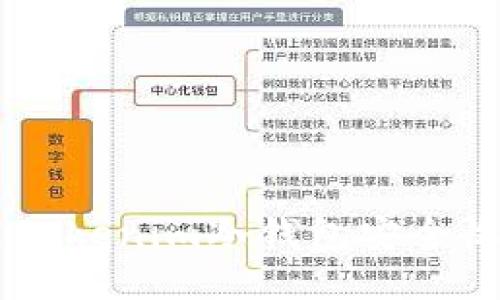 如何使用Tokenim冷钱包安全收取USDT？