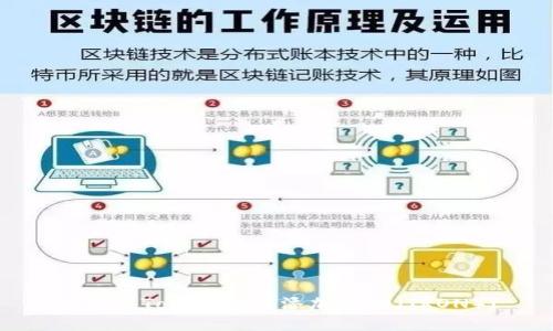 如何在Tokenim中添加波场（TRON）?