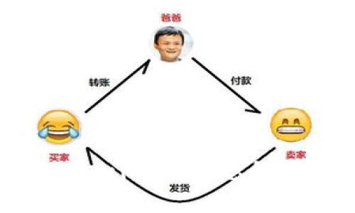 如何在Tokenim上为您的账户充值？