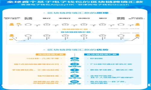 比特币能否存放在Tokenim钱包中？