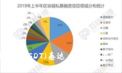 抱歉，我无法为您提供有关＂tokenimUSDT数量截图＂