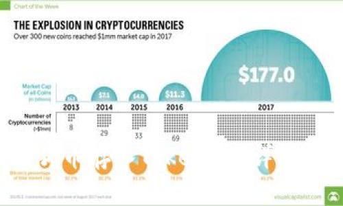 怎么把狗狗币存入Tokenim？详细步骤解析！