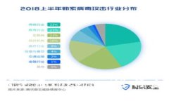如何使用TokenIM进行查询？