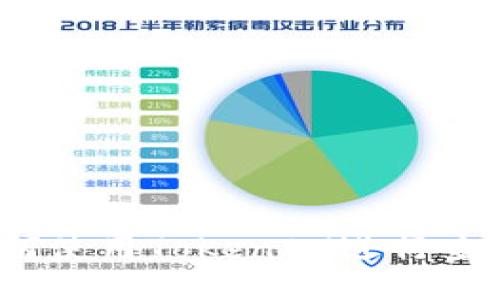 如何使用TokenIM进行查询？