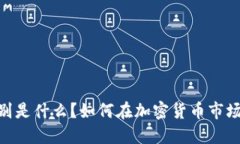 Tokenim 钱别是什么？如何在加密货币市场中安全投