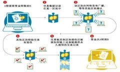 tokenim是否会被公安冻结？你该了解的真相是什么