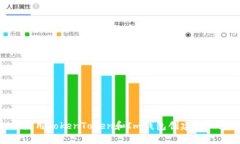 如何使用TokenToken和Im钱包创建EOS账户？