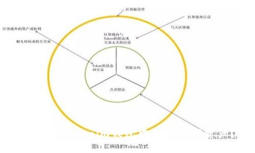 如何在Tokenim钱包中收藏数字资产？