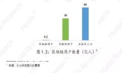 如何有效防止Tokenim钱包被盗？
