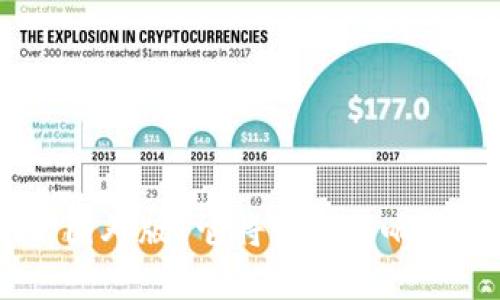 什么是Tokenim的国外版？它将如何影响您的数字资产投资？