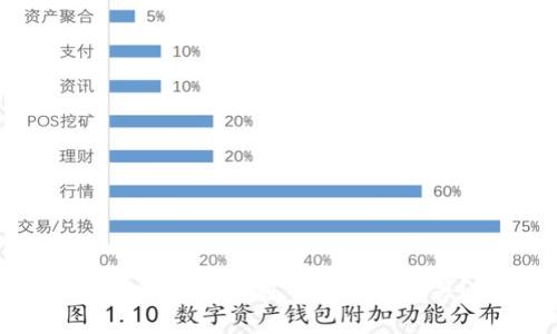 Tokenim地址通常以什么开头？
