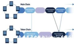 2023年钱包中最受欢迎的Tokenim有哪些？