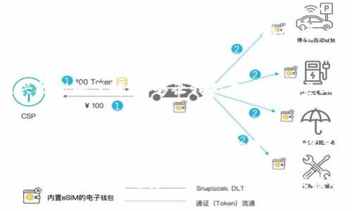 Tokenim 这个词并不直接对应于任何已知的病毒或恶性软件。在这里，我们可以讨论一下什么是 Tokenim，它的用途，可能的风险，以及如何保护自己不受潜在威胁的影响。

  Tokenim是病毒吗？我们该如何识别和防范？ / 
 guanjianci Tokenim, 恶意软件, 网络安全, 识别病毒, 防范风险 /guanjianci 

什么是Tokenim？
首先，Tokenim 是一个相对较新的术语，可能指代一些针对特定平台或协议的支持或工具，而不是病毒。不过，在某些情况下，它可能被有意或无意地用于恶意目的，比如网络攻击或者信息盗窃。进一步的说明是必要的，以便更好地理解它的性质。

如何识别潜在的恶意软件
识别哦，无论是Tokenim 还是其他恶意软件，都有一些共通的特征。例如，电脑或设备突然变得缓慢，频繁出现令人不安的弹出窗口，或有程序在你不知情的情况下自行下载。这些都可能是恶意软件入侵的迹象。我们需要时刻关注设备的表现，保持警惕。

Tokenim的潜在风险
尽管Tokenim本身并不是病毒，但它的应用场景可能为一些恶意活动提供便利。例如，某些非法的软件可能会利用Tokenim 的特定功能进行数据的窃取或系统的破坏。你可能会想，如何预防这些风险呢？

如何保护自己
有几个基本步骤可以帮助你增强网络安全，防范可能的恶意软件，包括Tokenim类似的应用。首先，时刻更新操作系统和软件，这是防止已知漏洞被利用的有效方法。此外，下次下载任何东西时，确保它来自可信的来源。
另外，使用防病毒软件可以多一层保护。当然，今天的网络安全环境变化迅速，单靠一种防护措施是不够的，最好是组合多种工具和策略来提高安全性。

为什么会有人问Tokenim是否是病毒？
许多人对新技术的出现感到不安，尤其是在网络安全频频成为头条新闻的背景下。我们总是担心最新的软件或工具会以非法方式对我们造成伤害。因此，Tokenim被问及是否是病毒，反映了用户对信息安全的高度关注。

总结
总的来说，Tokenim 并不是病毒，它的性质更多取决于使用者的意图和应用场景。虽然它可以是一个有用的工具，但也可能被恶意使用。因此，时刻保持警惕，增强网络安全意识，为自己装备更好的防护工具，才能安然无恙的享受现代科技的便利。

关于未来的考虑
随着互联网的不断发展，新的技术和工具层出不穷，我们需要不断更新自己的知识，与时俱进。对Tokenim以及其他新兴技术的了解，能够让我们在使用这些工具时更加从容，并做出更安全的决定。在这过程中，保持对信息的敏感和甄别能力也至关重要。

最后的建议
在当前的数字时代，无论是Tokenim 还是其他任何工具和应用，我们都不能忽视安全问题。确保你总是从官方网站或可信的平台下载软件，定期检查你的设备，并了解最新的网络威胁。同时，加入一些网络安全的在线课程，提升自己的防护意识与知识，这都是非常值得投资的。

通过以上的讨论，可以看出Tokenim不是病毒，但关注它以及相关的网络安全问题常常是有必要的。保持警觉和随时更新你的信息，对待网络世界的每一次接触，都要多一份审慎。