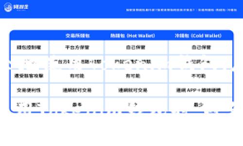 Tokenim钱包是很多加密货币用户使用的一款数字货币钱包，方便快捷但有时也会出现一些问题，比如无法转出资金。这种情况可能让一些用户感到困惑，接下来我们就来深入探讨一下，为什么Tokenim钱包有时会转不出来。

Tokenim钱包无法转账的原因多种多样，了解这些原因有助于用户更好地管理自己的资产。接下来就为大家详细介绍一下这一问题。

网络问题
首先，要检查的就是你当前的网络连接。无论是WIFI还是移动数据，如果网络不稳定，就有可能导致转账请求无法及时发送或成功。如果你发现钱包在转账时长时间未响应，不妨先确认一下网络是否正常。

区块链拥堵
另一个可能导致转不出的钱包问题是区块链的拥堵。比特币、以太坊等主流数字货币的网络，偶尔会因为交易量激增而变得拥堵，此时，如果你发送的转账手续费不足以让矿工优先处理你的交易，交易就会滞留在网络中。
举个例子，当某个热门新项目或事件发生时，很多人都想转账或交易，网络此时就会比较繁忙。这种情况下，即便你已经发起了转账请求，由于竞价太高，你的交易可能会被延迟处理。

手续费设置不当
转账时，手续费的设置至关重要。Tokenim钱包会根据网络的拥堵情况自动推荐一个合理的手续费。如果你手动设置的手续费过低，那可能导致你的交易一直处于等待状态，最终无法成功转出资金。
在设置手续费时，可以参考钱包提供的建议，也可以借助一些区块链浏览器，了解当前网络的收费行情，确保设置合理的手续费。

故障或更新问题
有时候，Tokenim钱包本身可能存在一些技术故障，或者需要进行更新。如果你在转账过程中遇到了错误提示，及时检查一下钱包是否为最新版本，以及钱包服务器是否存在故障。如果钱包需要更新，安装最新版本通常能解决很多问题。

地址错误或不合法
在转账时，输入的地址必须是正确且合法的。有些用户在输入地址时不小心出现了拼写错误，或者试图向一个不支持的地址转账，这种情况都会导致转账失败。因此在转账时，一定要仔细检查一下对方的地址是否正确！

账户状态问题
你的Tokenim钱包账户状态也可能影响转账。有时候，由于安全原因，钱包可能会限制某些功能，比如转出资金。如果你的账户因为安全问题被锁定，转账功能自然就不能使用了。建议定期检查账户状态，如有异常，请联系Tokenim的客服进行解决。

常见的解决方案
如果你遇到了无法转账的问题，以上这些因素可以帮助你进行初步排查。以下是一些常见的解决方案：
ul
li检查网络连接：确保你的设备连接的网络正常稳定。/li
li适当调整手续费：参考网络现状，合理设置手续费。/li
li确认地址无误：同样，记得验证对方的地址信息。/li
li查看钱包更新：确认你的Tokenim钱包是否是最新版本，必要时建议更新。/li
li联系客服支持：如果问题仍然存在，及时联系Tokenim的客服团队以获得专业支持。/li
/ul

结束语
在数字货币的世界里，有时很难预测会遇到哪些问题，但了解这些常见原因可以帮助你减少焦虑，更加游刃有余地使用Tokenim钱包。总之，保持耐心，遵循上述步骤进行排查，通常可以让你顺利解决问题，安全地转出资金。

Tokenim钱包虽然便利，但在使用时一定要注意相关细节，保障个人资产的安全。希望这些解答能够帮助你在使用Tokenim钱包时，避免不必要的麻烦，也能在复杂的数字货币世界中，游刃有余。