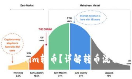 如何进行Tokenim转币？详解转币流程与注意事项