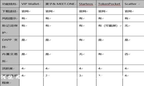 如何使用 TokenIm 2.5.5 来提高您的工作效率？
