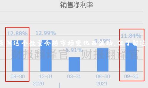 Tokenim 是一个越来越受欢迎的加密货币兑换平台，而在这个平台上，用户最关心的一个问题就是在 ETH（以太坊）兑换时的最低数量限制。这不仅关乎用户在交易时的便利性，也直接影响到他们的投资决策。那么，实际上，Tokenim中ETH兑换的最低数量是什么呢？本文将对此进行详细探讨。

Tokenim平台概述

Tokenim是一个现代化的数字资产兑换平台，致力于为用户提供简单、高效的加密货币交易体验。它支持多种加密货币，因此吸引了来自世界各地的用户。Tokenim的用户界面友好，使得新手和老手都能方便地找到所需功能。在加密货币市场上，Tokenim以其快速的交易速度和安全性脱颖而出。

ETH兑换的最低数量

在Tokenim平台上，每一种加密货币都可能会设定一定的兑换最低数量。对于ETH来说，最低数量的设定一般是为了保证交易的流动性和节省资源。虽然具体的数量可能会随着市场波动而变化，但一般来说，Tokenim上ETH兑换的最低数量通常约在0.01 ETH左右。然而，用户在实际兑换时，最好是随时查看Tokenim的最新公告。

为何设置最低兑换限额

那么，为什么Tokenim或者任何其他的交易平台会设定这种最低兑换数量呢？首先，这是为了确保交易的有效性和经济性。对于单笔额度太小的交易，平台在手续费和处理时间上可能面临一些不必要的损耗。而且，市场流动性也是一个考虑因素。较大的交易量通常意味着市场更为活跃，因此设定最低数量可以增加整体交易的频率。

用户如何查询和了解最新的兑换规则

如果你是Tokenim的新用户，了解最新的兑换规则是相当重要的。你可以通过以下几种方式获取相关信息：

ul
    li访问Tokenim官网的帮助中心，通常这里会有关于最低兑换数量的详细信息。/li
    li关注Tokenim的社交媒体平台，例如Twitter、Telegram等，平台常常会在这些渠道上发布最新消息。/li
    li加入相关的社区，如论坛和Discord，这些地方经常有用户分享他们的经验和信息。/li
/ul

兑换ETH时的注意事项

在进行ETH兑换时，除了关注最低交易数量外，还有其他几个重要的因素需要留意：

交易费用：每次交易都会涉及一定的手续费。在进行兑换之前，用户最好先了解这些费用，以便做出更明智的决策。

交易时机：加密货币市场价格波动较大，选择合适的时机进行交易可以显著提高收益。这需要用户对市场有一定的了解。

安全性：确保你的交易是在Tokenim的官方网站上进行，避免在不明网站上进行交易，以防受到诈骗。

总结

Tokenim作为一个可靠的加密货币交易平台，为用户提供了方便的交易工具。在ETH兑换时，大多数情况下需要达到最低兑换数量，通常约为0.01 ETH。虽然这个数量会随市场变化而波动，但了解这些基本信息能帮助用户更好地进行交易。在兑换过程中，除了关注最低数量外，用户还应关注交易费用、交易时机和安全性等因素，确保投资的顺利进行。

希望本文能够帮助你对Tokenim中的ETH兑换最低数量有一个清晰的了解。如果你还有其他问题或需要深入探讨的内容，欢迎随时与我们交流！

Tokenim中ETH兑换最低数量是多少？