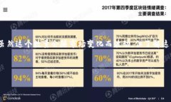 Tokenim 是一个越来越受欢迎的加密货币兑换平台，