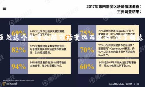 Tokenim 是一个越来越受欢迎的加密货币兑换平台，而在这个平台上，用户最关心的一个问题就是在 ETH（以太坊）兑换时的最低数量限制。这不仅关乎用户在交易时的便利性，也直接影响到他们的投资决策。那么，实际上，Tokenim中ETH兑换的最低数量是什么呢？本文将对此进行详细探讨。

Tokenim平台概述

Tokenim是一个现代化的数字资产兑换平台，致力于为用户提供简单、高效的加密货币交易体验。它支持多种加密货币，因此吸引了来自世界各地的用户。Tokenim的用户界面友好，使得新手和老手都能方便地找到所需功能。在加密货币市场上，Tokenim以其快速的交易速度和安全性脱颖而出。

ETH兑换的最低数量

在Tokenim平台上，每一种加密货币都可能会设定一定的兑换最低数量。对于ETH来说，最低数量的设定一般是为了保证交易的流动性和节省资源。虽然具体的数量可能会随着市场波动而变化，但一般来说，Tokenim上ETH兑换的最低数量通常约在0.01 ETH左右。然而，用户在实际兑换时，最好是随时查看Tokenim的最新公告。

为何设置最低兑换限额

那么，为什么Tokenim或者任何其他的交易平台会设定这种最低兑换数量呢？首先，这是为了确保交易的有效性和经济性。对于单笔额度太小的交易，平台在手续费和处理时间上可能面临一些不必要的损耗。而且，市场流动性也是一个考虑因素。较大的交易量通常意味着市场更为活跃，因此设定最低数量可以增加整体交易的频率。

用户如何查询和了解最新的兑换规则

如果你是Tokenim的新用户，了解最新的兑换规则是相当重要的。你可以通过以下几种方式获取相关信息：

ul
    li访问Tokenim官网的帮助中心，通常这里会有关于最低兑换数量的详细信息。/li
    li关注Tokenim的社交媒体平台，例如Twitter、Telegram等，平台常常会在这些渠道上发布最新消息。/li
    li加入相关的社区，如论坛和Discord，这些地方经常有用户分享他们的经验和信息。/li
/ul

兑换ETH时的注意事项

在进行ETH兑换时，除了关注最低交易数量外，还有其他几个重要的因素需要留意：

交易费用：每次交易都会涉及一定的手续费。在进行兑换之前，用户最好先了解这些费用，以便做出更明智的决策。

交易时机：加密货币市场价格波动较大，选择合适的时机进行交易可以显著提高收益。这需要用户对市场有一定的了解。

安全性：确保你的交易是在Tokenim的官方网站上进行，避免在不明网站上进行交易，以防受到诈骗。

总结

Tokenim作为一个可靠的加密货币交易平台，为用户提供了方便的交易工具。在ETH兑换时，大多数情况下需要达到最低兑换数量，通常约为0.01 ETH。虽然这个数量会随市场变化而波动，但了解这些基本信息能帮助用户更好地进行交易。在兑换过程中，除了关注最低数量外，用户还应关注交易费用、交易时机和安全性等因素，确保投资的顺利进行。

希望本文能够帮助你对Tokenim中的ETH兑换最低数量有一个清晰的了解。如果你还有其他问题或需要深入探讨的内容，欢迎随时与我们交流！

Tokenim中ETH兑换最低数量是多少？