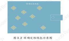 如何选择值得信赖的Q币虚拟店？