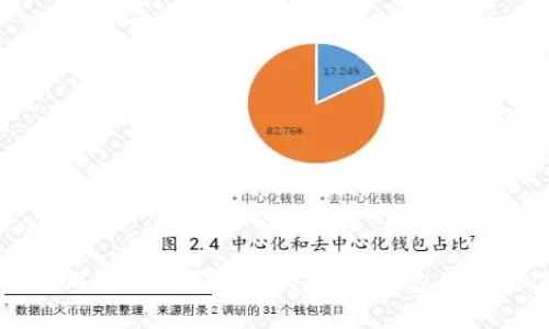 育碧虚拟币是一种由育碧（Ubisoft）发行的虚拟货币，玩家可以用它来购买游戏内道具、礼包或获取其他优惠。那么，问题来了：如何有效领取育碧虚拟币优惠券？