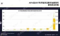 虚拟游戏币市场现状 的确是一个颇具争议和关注