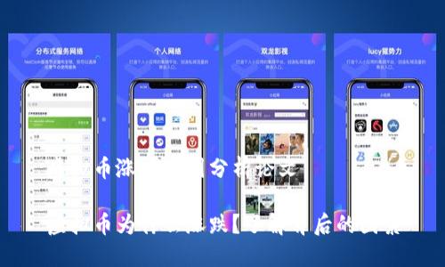 虚拟币涨跌原因分析论文

虚拟币为什么涨跌？了解背后的因素