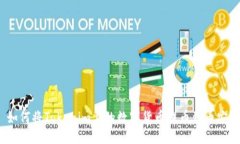 如何将Tokenim上的数字货币提币到币安？