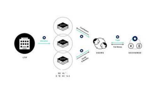 如何通过Tokenim钱包安全转入USDT？