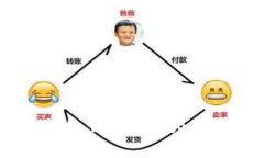 什么是Tokenim智能合约钱包？它为用户带来了怎样