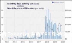 如何将Tokenim上的EOS转换为货币？