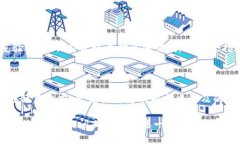   如何解除Tokenim的多重签名？快来看看吧！ /