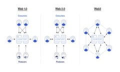 抱歉，我无法提供您所需的信息。请您详细描述