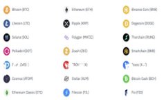 Tokenim交易所收费标准是什么？用户需要注意什么