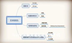 Tokenim如何有效避免被黑U？