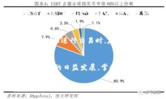 TokenIM 是一种基于区块链的资产管理工具，它为用