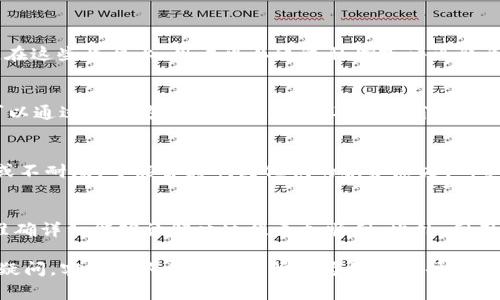   如何有效联系Tokenim客服获取帮助？ / 

 guanjianci Tokenim, 客服, 支持, 问题解决, 在线客服 /guanjianci 

Tokenim客服概述
在如今的数字化时代，在线服务越来越普遍，尤其是像Tokenim这样的在线平台，提供了多种方式来满足用户的需求。Tokenim作为一个知名的区块链项目，向用户提供了各种工具和服务。但是，有时候我们在使用这些服务时，难免会遇到一些问题。这时候，如何有效地联系 Tokenim客服 就显得尤为重要了。

为什么需要联系Tokenim客服？
无论你是新手用户还是资深投资者，使用任何平台都可能会遇到一些问题。例如，你可能会在交易过程中遇到困难，或者对某些功能的具体使用方法有疑问。这些情况下，联系客服就成为了解决问题的重要途径。有效的客服支持不仅能帮助你快速解决问题，还能提升你对平台的信任感和使用体验。

如何找到Tokenim客服联系方式？
关于联系Tokenim客服，你首先需要找到官方的联系方式。通常情况下，合法的项目会在其官方网站上提供客服信息。在Tokenim的官网上，通常会有“联系我们”或者“支持”这样的选项，点击后可以看到各种联系方式，比如电子邮箱、电话或者在线聊天窗口。

在线客服：快速获取帮助的最佳途径
在这方面，在线客服无疑是最受欢迎的选择之一。绝大多数在线平台都提供即时聊天的功能，这样你就可以实时与客服代表沟通。与传统的邮件往返相比，这种方式能够更快地解决你的问题。而且，在线客服通常会提供更直接的信息，有助于你理解自己遇到的问题及其解决方案。

发送邮件：详细描述你的问题
如果你选择通过电子邮件联系Tokenim客服，建议在邮件中详细描述你的问题。为了让客服能够迅速理解并解决你的问题，建议你在邮件中包含以下信息：
ul
    li你的账户信息（如用户名、注册邮箱等）/li
    li具体的问题描述/li
    li你尝试过的解决方法/li
    li任何相关的截图或文件（如果适用）/li
/ul
这样做能显著提升客服响应的效率，帮助你更快地得到解答。

社交媒体：另一种联系客服的方式
如今，很多用户喜欢通过社交媒体与公司互动。Tokenim也可能在各大社交平台上设有官方账号，比如Twitter、Facebook或Telegram。在这些平台上，用户可以通过私信或评论联系到客服。在社交媒体上，客服通常会比较活跃，能够快速回应你的问题。

常见问题解答（FAQ）：自助解决问题
在联系Tokenim客服之前，你可以先浏览一下他们的常见问题解答（FAQ）。很多时候，平台会把用户常见的问题提前整理出来，这样你可以通过自助方式找到答案。这不仅节省了你的时间，还能减少客服的工作负担。

注意事项：保持耐心与礼貌
在联系客服过程中，保持冷静和礼貌是非常重要的。客服人员一般是为用户服务的，他们会尽力帮助你解决问题。但如果你的语气粗鲁或不耐烦，可能会影响到他们的服务态度。所以，尽量用友好的语气去沟通，这是赢得良好服务体验的关键。

总结：提升用户体验的关键
总的来说，与Tokenim客服的有效沟通对于用户体验至关重要。无论你是通过在线客服、电子邮件还是社交媒体来寻求帮助，确保信息准确详细能够让解决过程更加顺利。此外，利用平台提供的自助服务选项也是一种解决问题的高效方法。通过保持良好的沟通状态，你将能够在Tokenim平台上获得更好的使用体验。

希望这些建议能帮助你更好地联系strongTokenim客服/strong，无论你是在处理技术问题、寻求指导，还是仅仅对平台的某个功能有疑问，客服团队都会竭尽所能为你提供帮助。现在，你应该对如何联系Tokenim客服有了更清晰的认识，能更有效率地解决你的疑惑和问题啦！