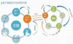 如何安全查看和管理Tokenim助记词？