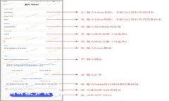 Tokenim的硬件钱包好用吗？用户体验分析与功能评